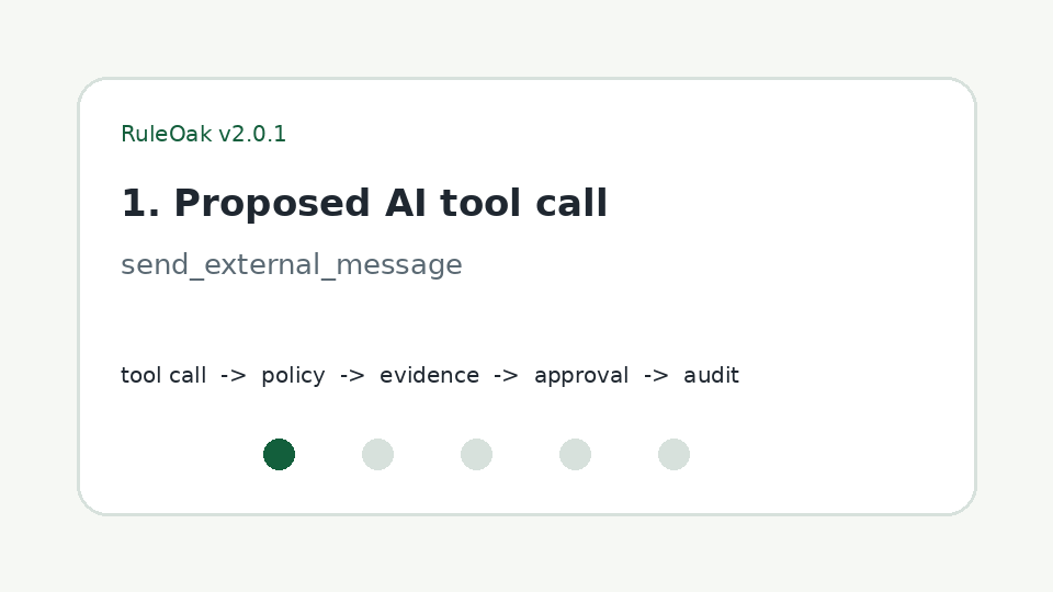 RuleOak tool call governance demo